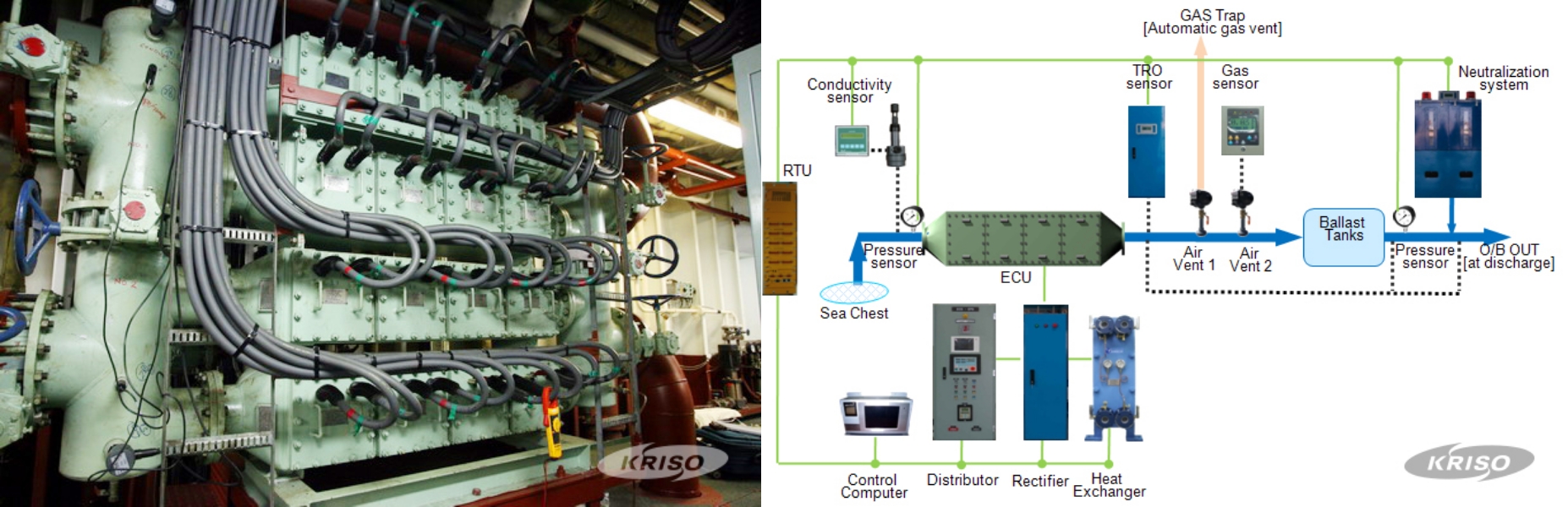 선박평형수내 유해 수중생물 처리장치 IMO 승인 획득