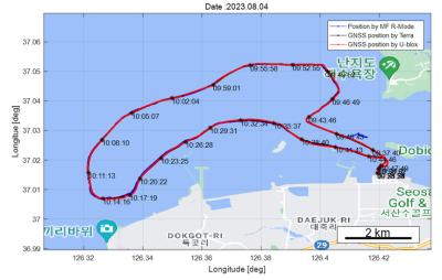 The integrated R-Mode navigation system was developed by KRISO for improving marine safety