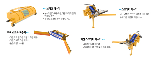 장비 및 기능